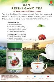 DXN Marketing India Pvt Ltd